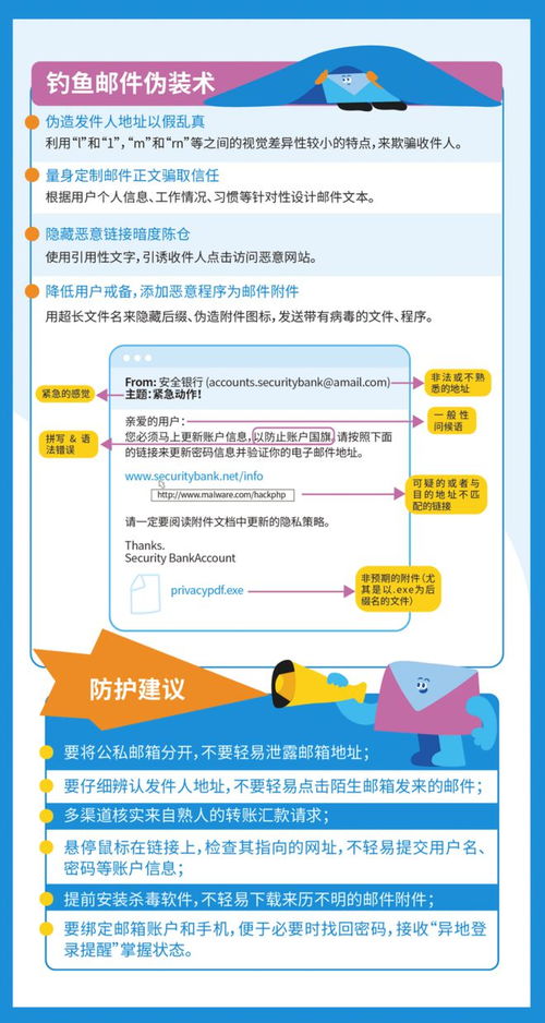 网络安全知识手册 反诈进行时与安全软件开发