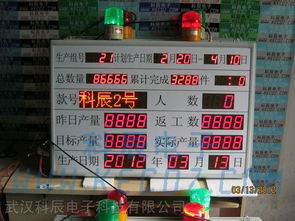 供应工厂流水线点阵数码生产看板的高效软件开发策略